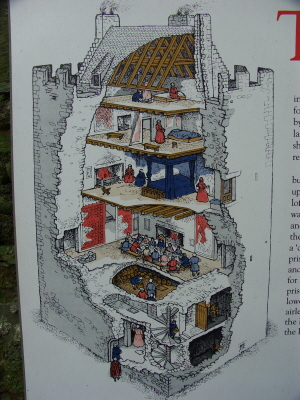 Cardoness Castle 162